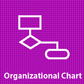 Organizational Chart